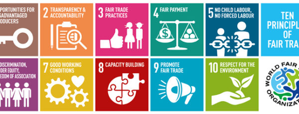Fair Trade | What it Means